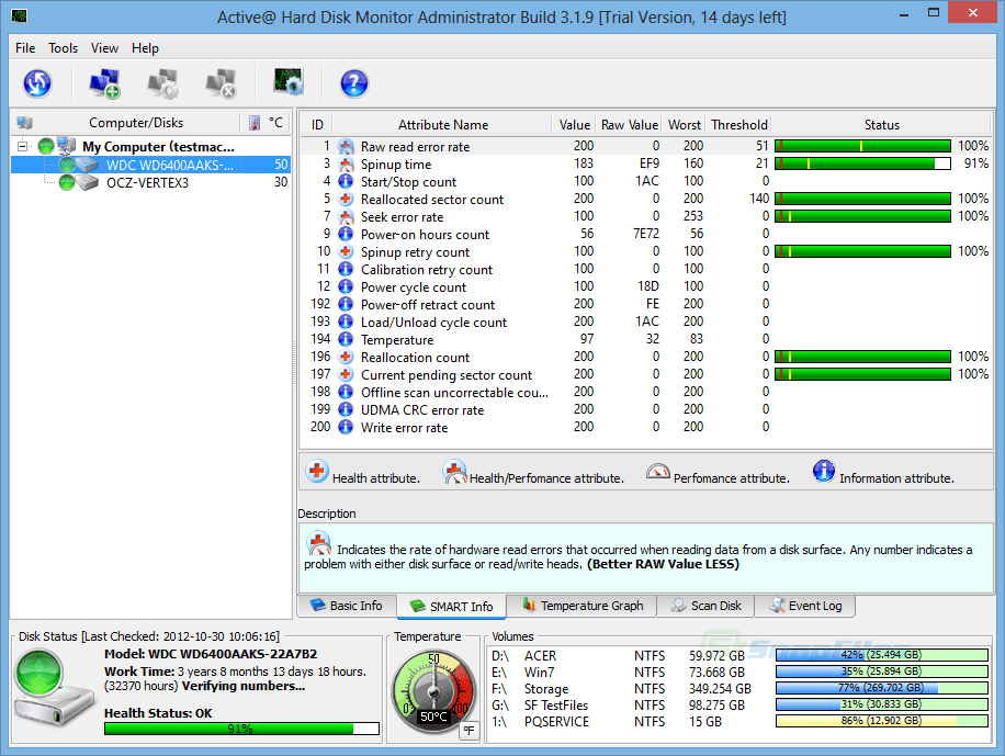 screen capture of Active Hard Disk Monitor