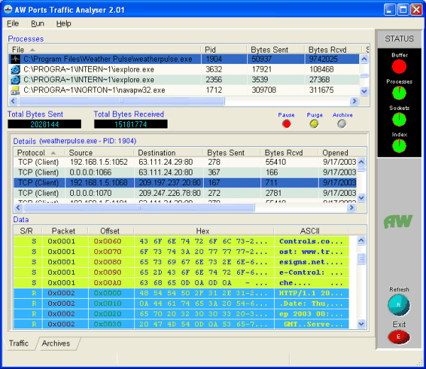 screen capture of AW Ports Traffic Analyzer