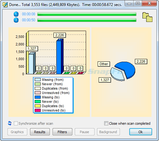 screenshot of Comparator Fast