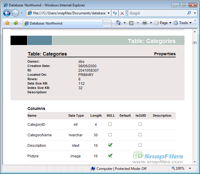 screenshot of DBScribe for SQL Server