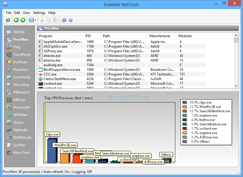 screenshot of Essential NetTools
