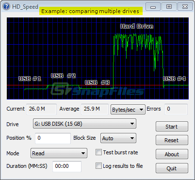 screenshot of HD Speed