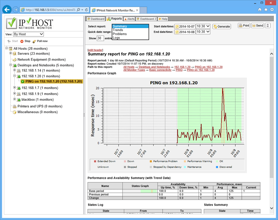 screenshot of IPHost Network Monitor