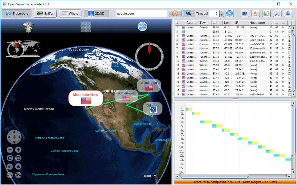 screen capture of Open Visual Traceroute