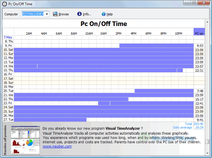 screen capture of PC On/Off Time