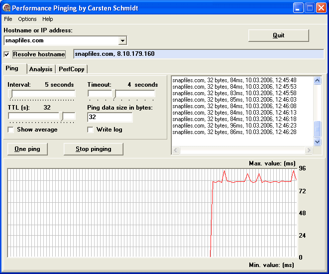 screen capture of Performance Pinging