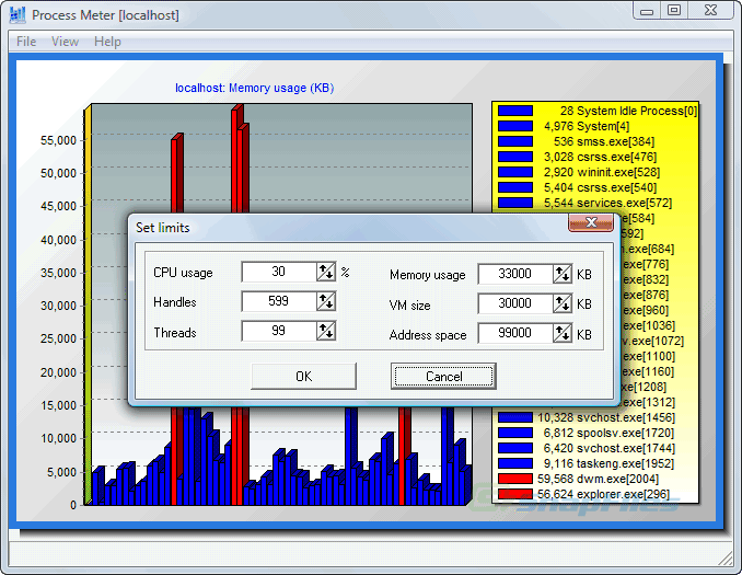 screenshot of Process Meter