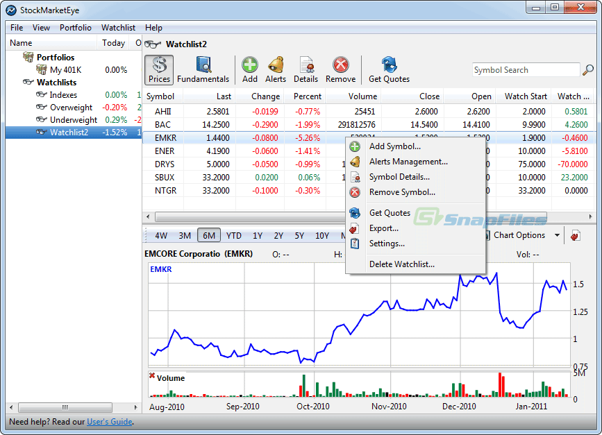 screen capture of StockMarketEye