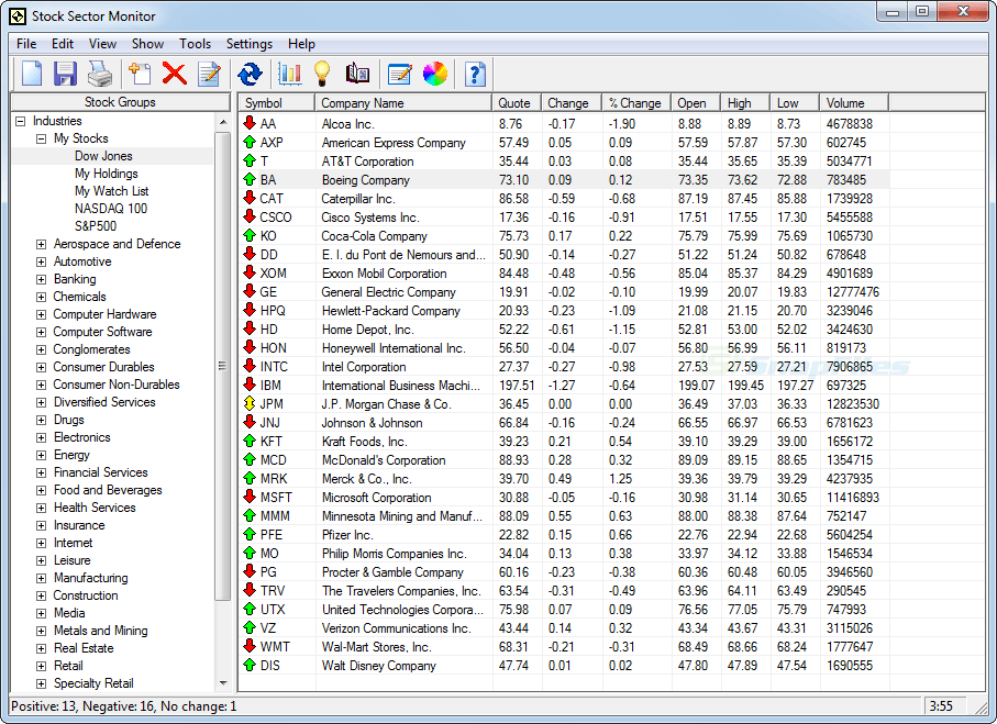 screen capture of Stock Sector Monitor