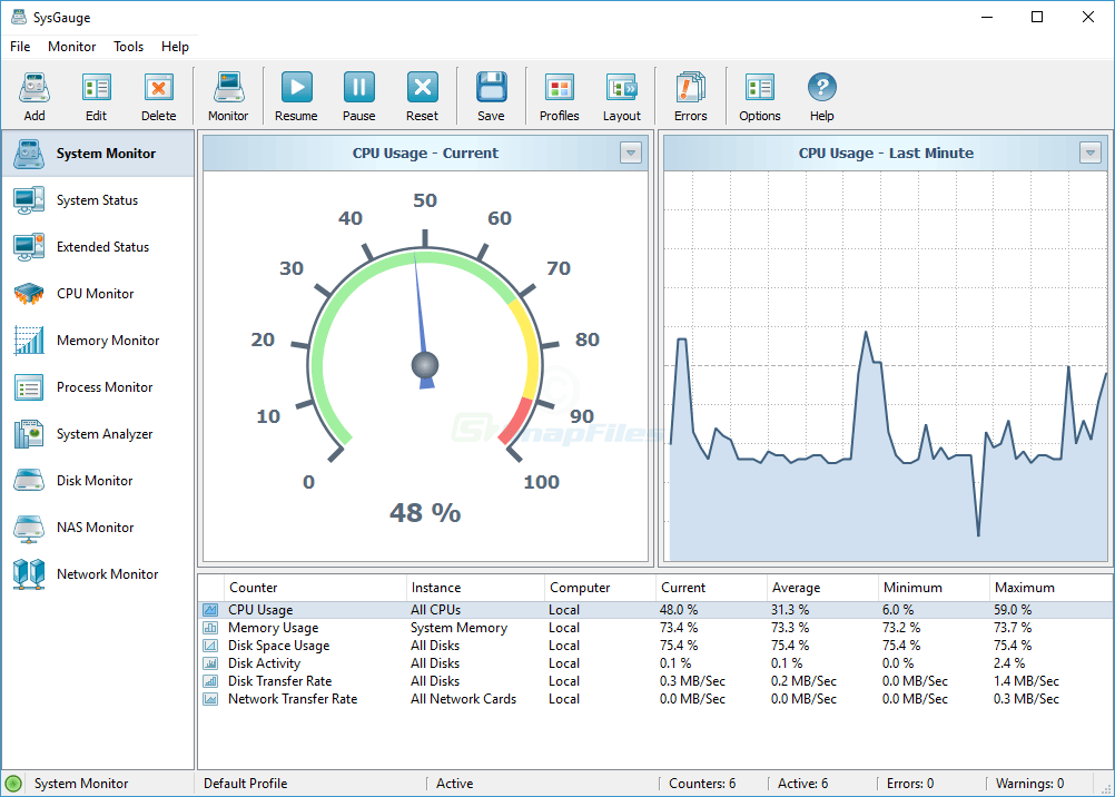 screen capture of SysGauge