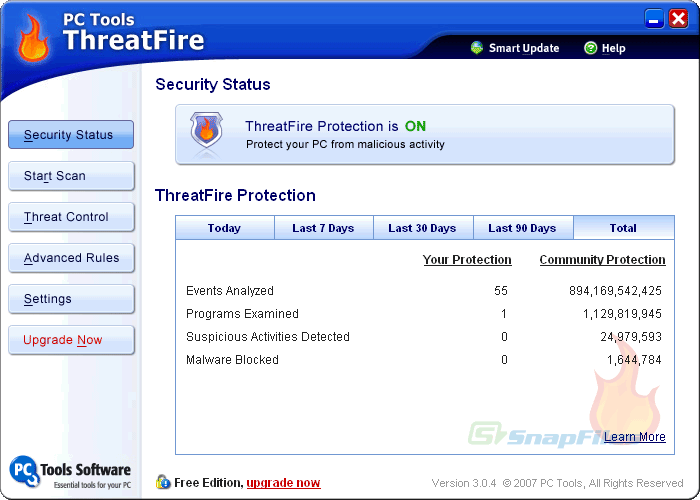 screen capture of ThreatFire