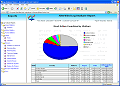 AlterWind Log Analyzer Professional screenshot