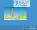 BitMeter 2 screenshot
