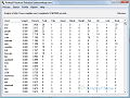 AnalogX Keyword Extractor screenshot