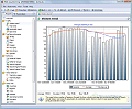 Web Log Storming screenshot