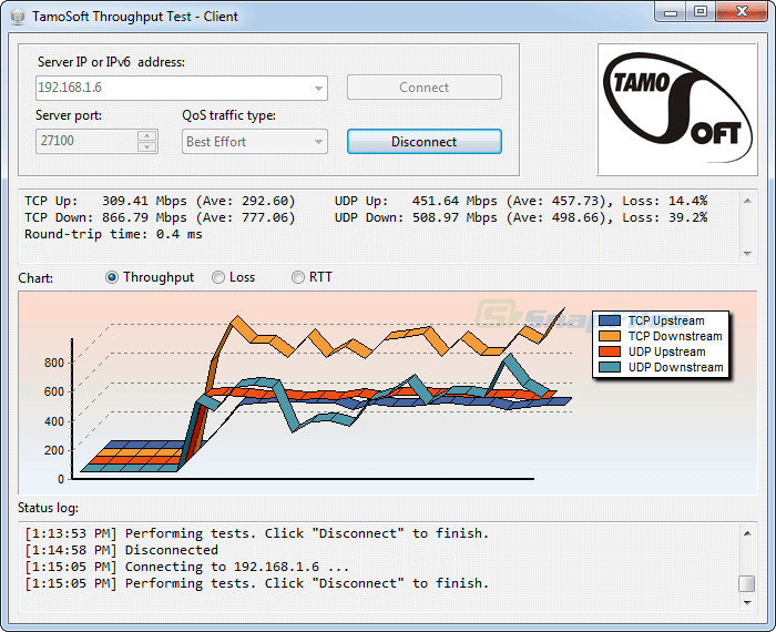 screen capture of TamoSoft Throughput Test